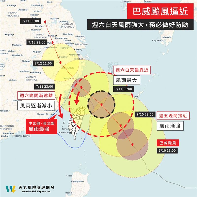 巴威颱風持續朝西北移動,預計週五到週六白天風雨強。(圖/翻攝自天氣風險臉書)