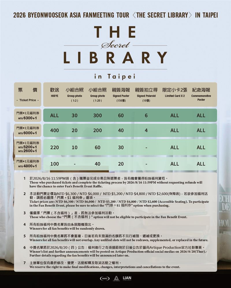 邊佑錫粉絲見面會票價福利、座位圖。(圖/藝尚提供)