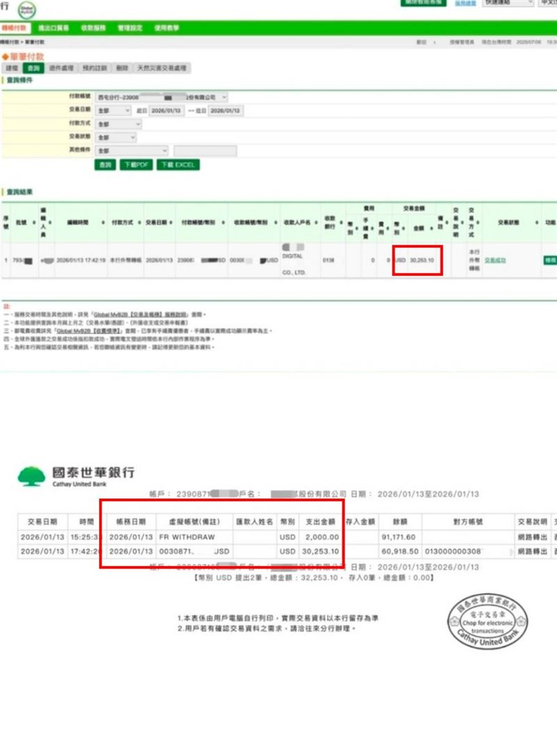 傳媒公司指控國泰世華系統異常,網銀後台只看到1筆匯出紀錄,帳戶交易明細卻跑出2筆金額。(圖/民眾提供)