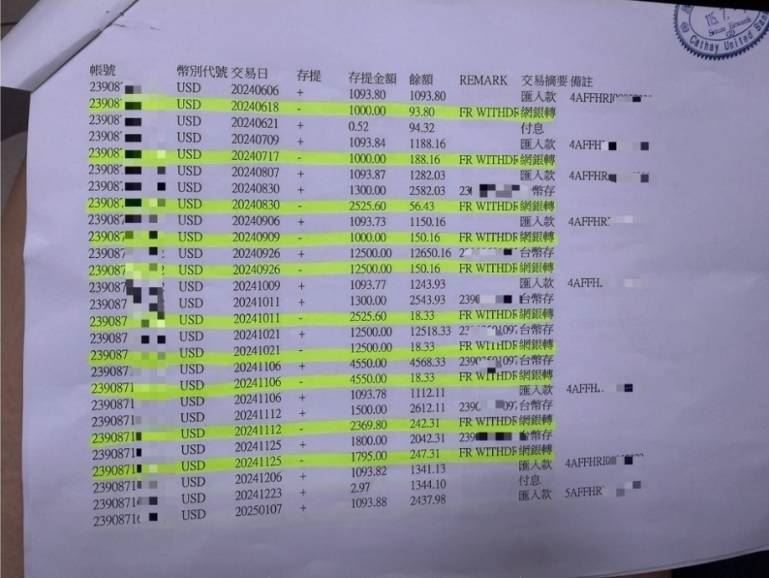 傳媒公司查控訴國泰世華交易明細顯示多筆「FR WITHDRAW」、「網銀轉」等不明轉帳紀錄。(圖/民眾提供)