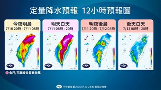 巴威發功！今晚影響全面擴大「風雨升級」