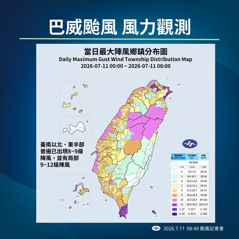 巴威颱風風力觀測。(圖/氣象署)