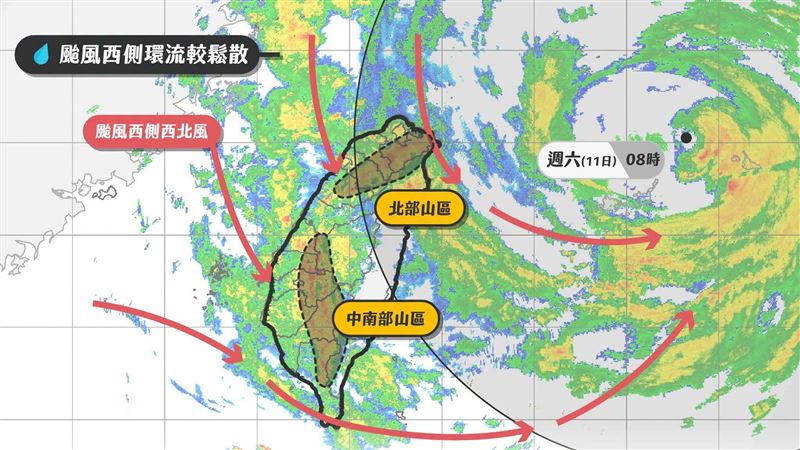 中北部地區在暴風圈內!曝未來6小時風雨