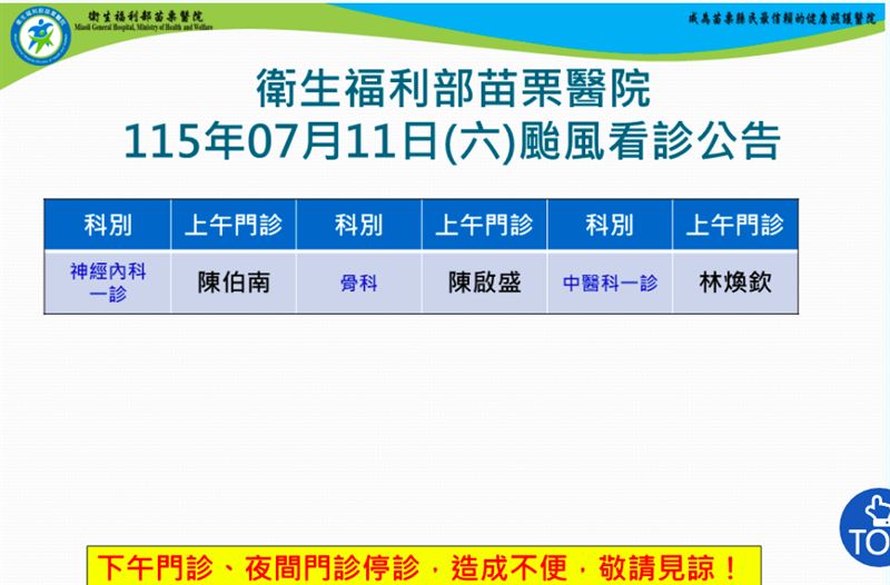 苗栗醫院因應巴威颱風停班停課7月11日開診情形。(圖/翻攝自苗栗醫院官網)