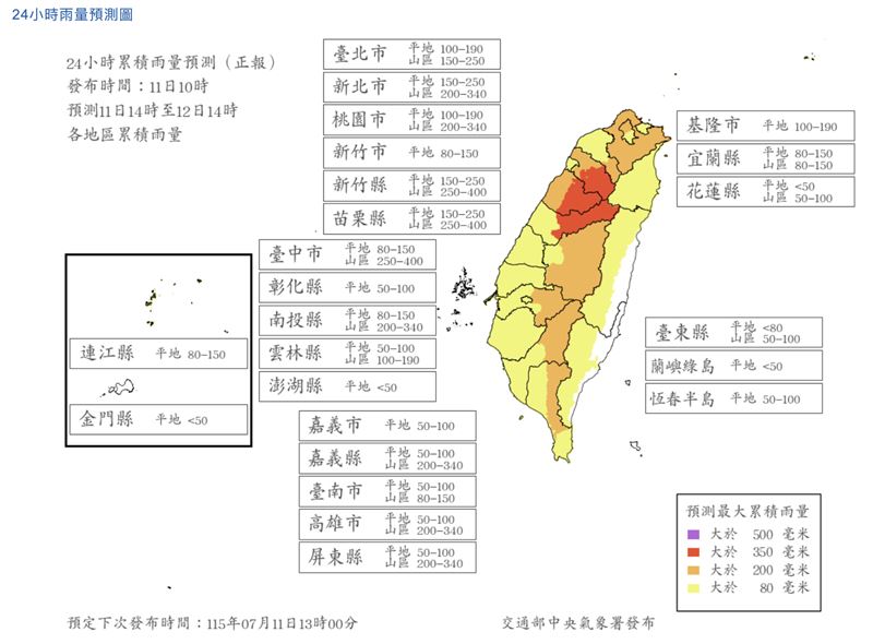 氣象署雨量預測。(圖/氣象署)