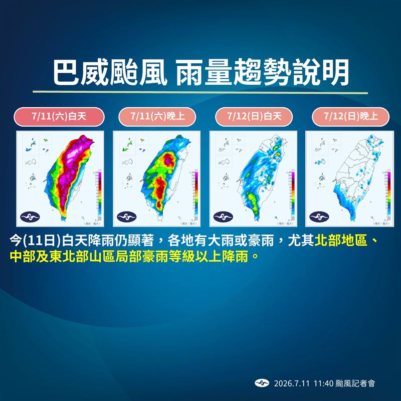 巴威颱風雨量趨勢。(圖/氣象署)
