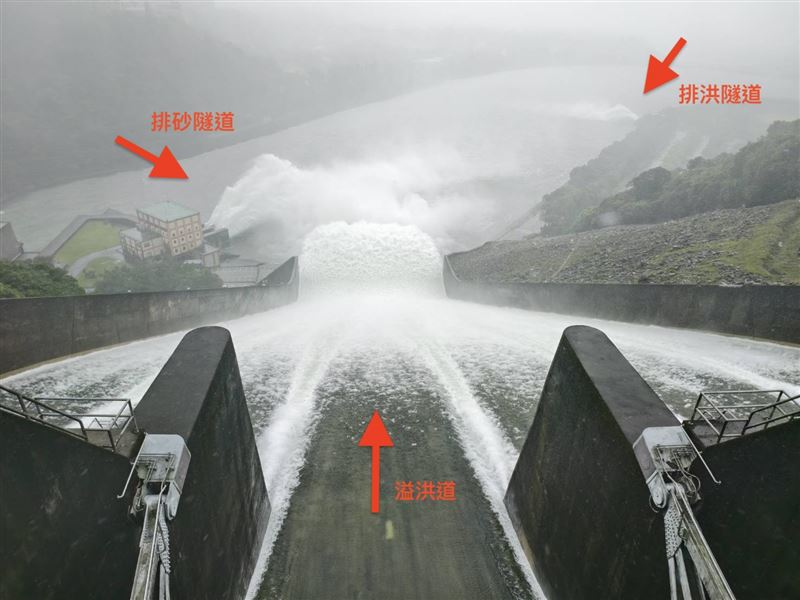 石門水庫「3管齊下」放水。(圖/北水分署提供,三立新聞網製圖)