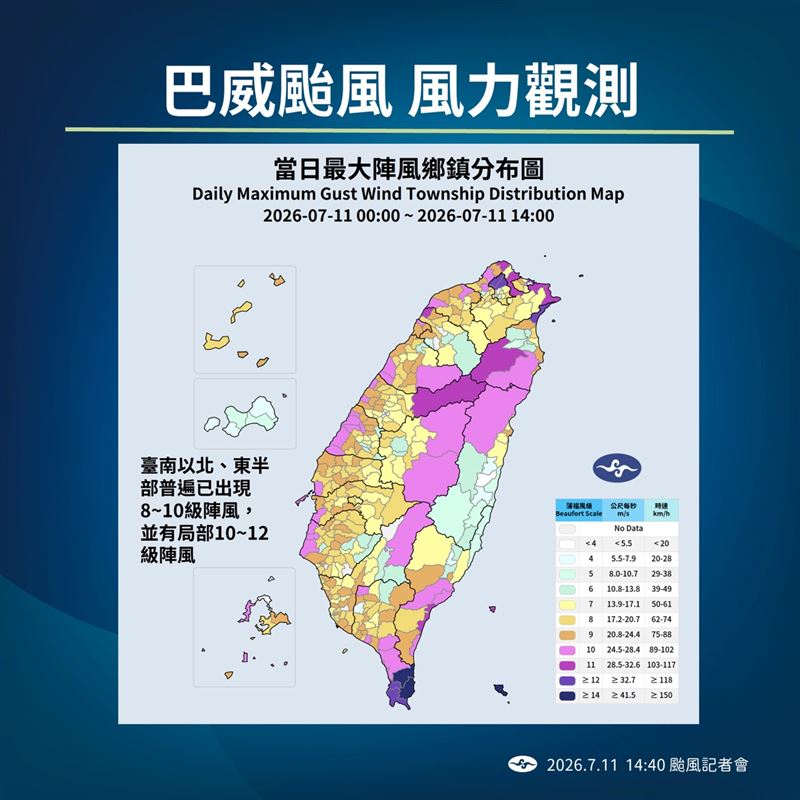 巴威颱風風力觀測。(圖/氣象署)