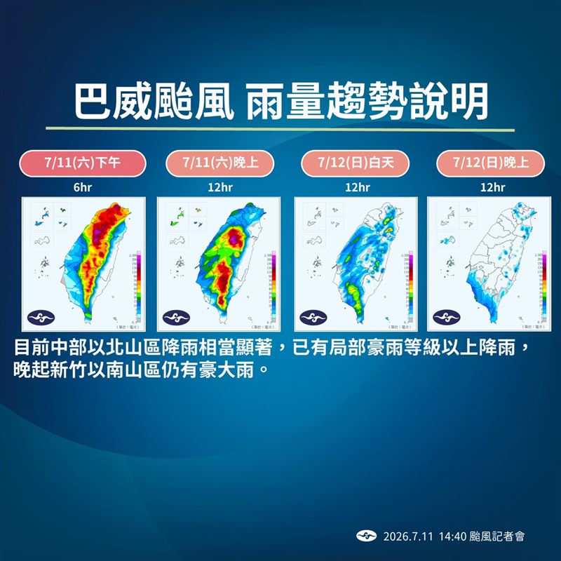 巴威颱風雨量趨勢。(圖/氣象署)