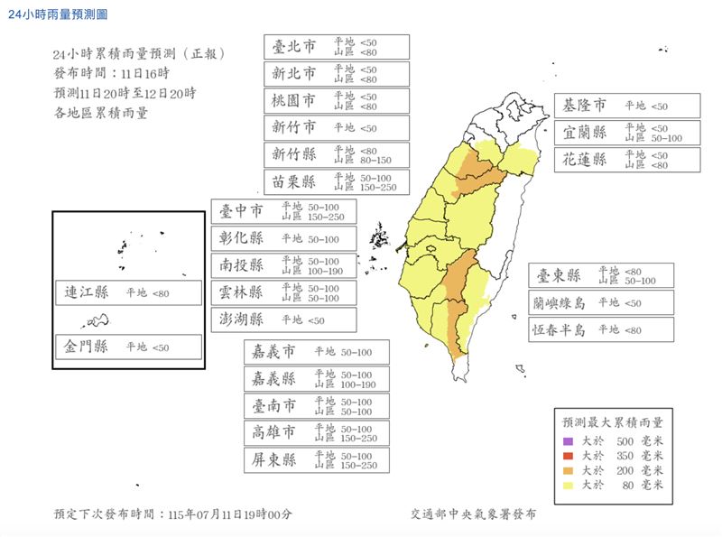 氣象署雨量預測。(圖/氣象署)