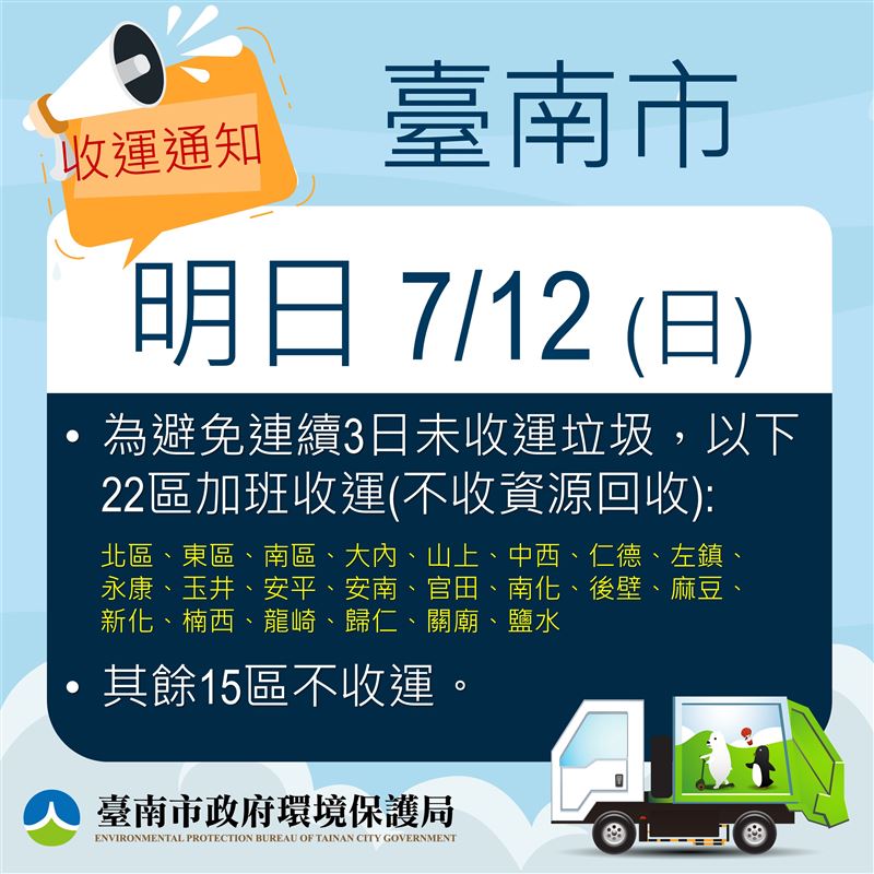風雨未達標準!台南市政府宣布:12日正常上班上課。(圖/台南市政府提供)