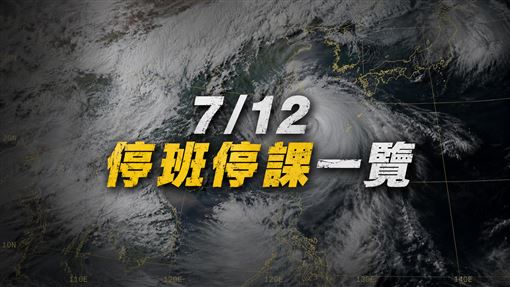 新聞封面