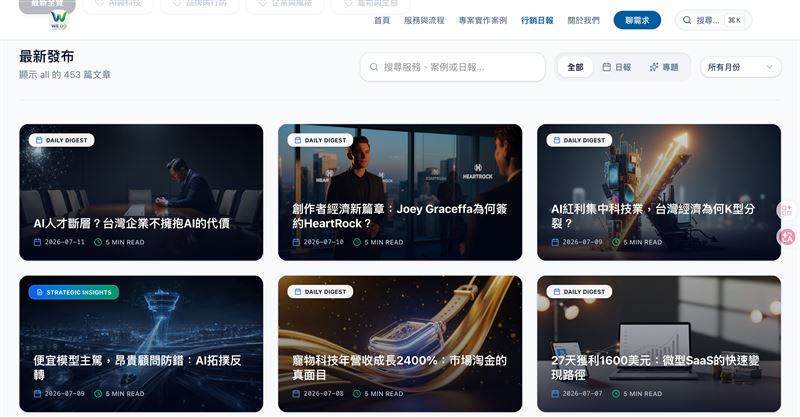 AI時代創業門檻大降，一人公司變現成為可能。洪儒明透過多個AI工具協作，從網站架設到出版系統，成功解決客戶痛點並實現變現。重點不在於工具本身，而在於找到「有人願意付錢」的真實需求，讓AI成為極致的獲利槓桿。圖為洪儒明設計的行銷日報。（圖／洪儒明提供）