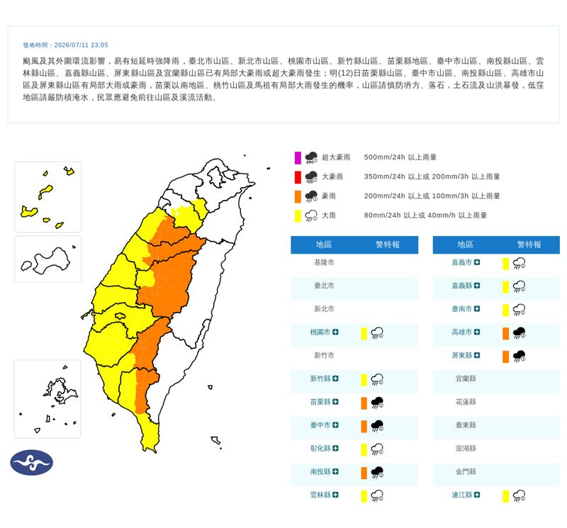 13縣市豪雨特報。(圖/翻攝自中央氣象署官網)