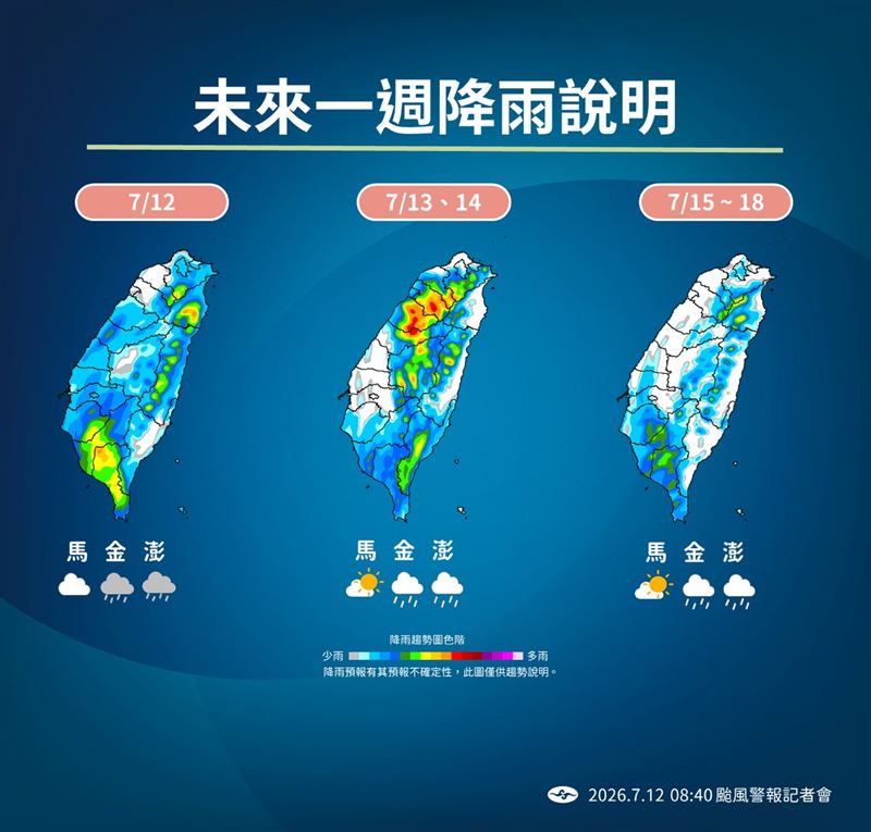 未來一週降雨趨勢。（圖／氣象署）