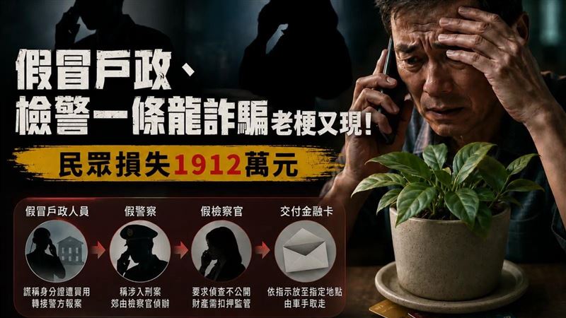 詐團偽裝戶政檢警一條龍　男財損逾1900萬