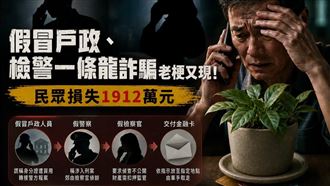 詐團偽裝戶政檢警一條龍　男財損逾1900萬