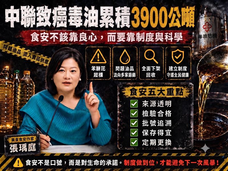 中聯毒油風暴擴大!踢爆假豆腐美食食安作家張瑀庭怒:台灣美食王國再蒙塵。(圖/Gemini製作、張瑀庭提供)