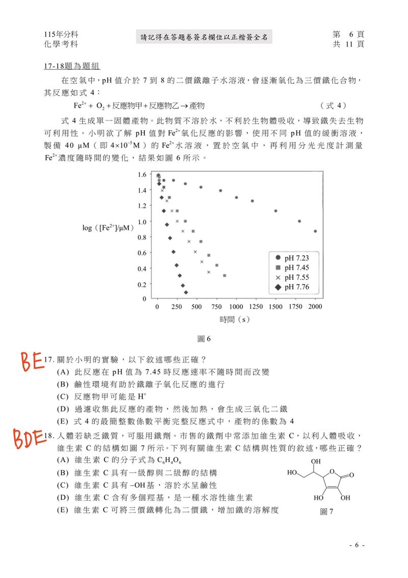 115學年度分科測驗「化學」試題與參考解答。(圖/Good全名師教學團隊提供)