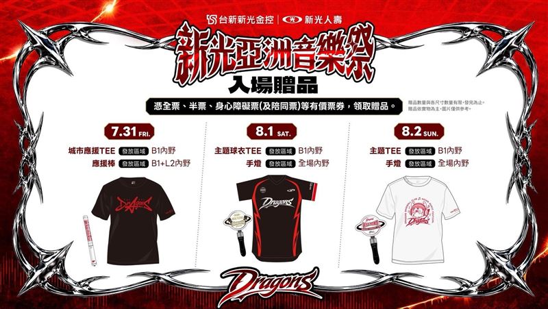 味全龍「新光亞洲音樂祭」7月31日到8月2日連續3天在臺北大巨蛋震撼登場!3天購買B1內野、內野全區進場皆送贈品。(圖/味全龍球團提供)
