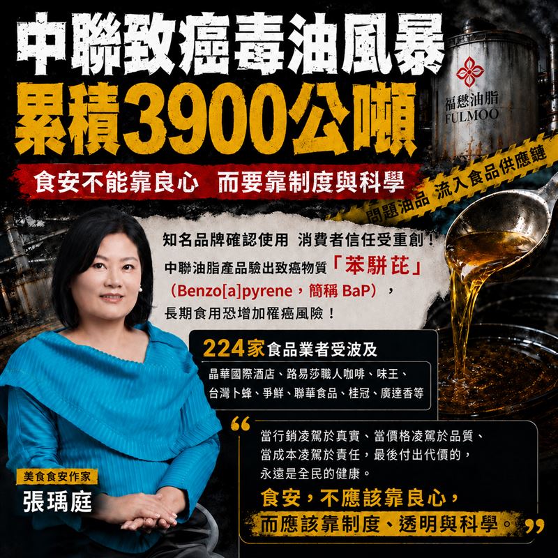 中聯毒油風暴擴大!踢爆假豆腐美食食安作家張瑀庭怒:台灣美食王國再蒙塵。(圖/翻攝畫面、台中市政府衛生局提供、ChatGPT製作、張瑀庭提供)
