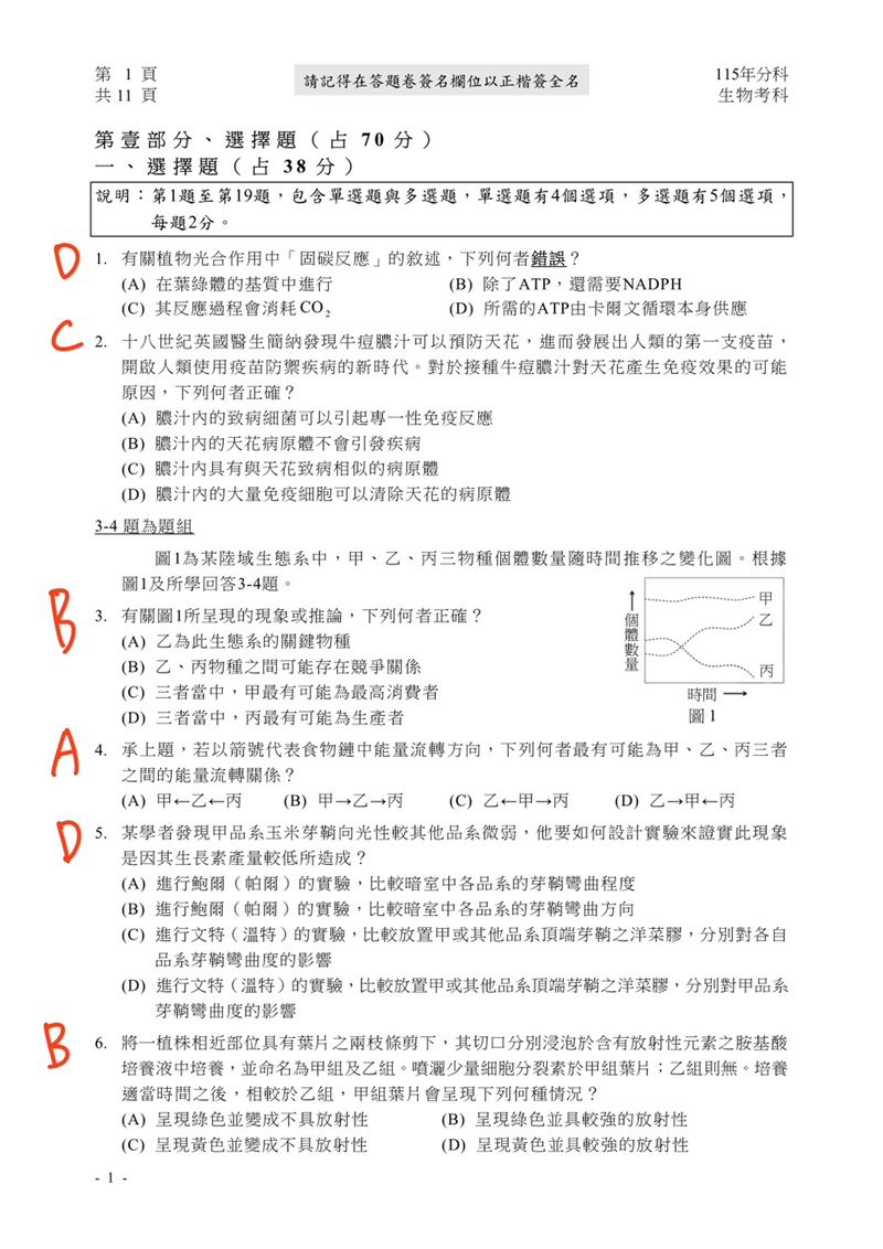 115學年度分科測驗「生物」試題與參考解答。(圖/Good全名師教學團隊提供)