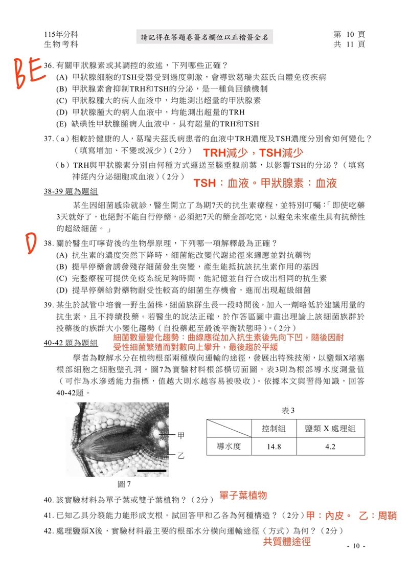 115學年度分科測驗「生物」試題與參考解答。(圖/Good全名師教學團隊提供)