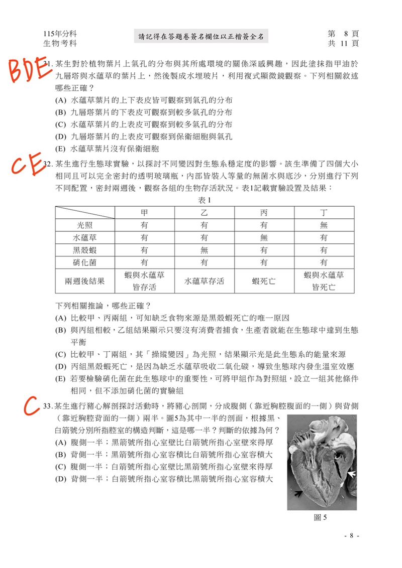 115學年度分科測驗「生物」試題與參考解答。(圖/Good全名師教學團隊提供)