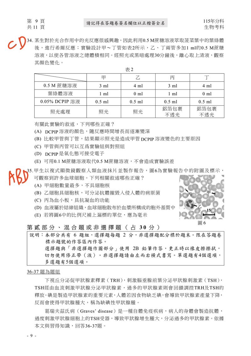 115學年度分科測驗「生物」試題與參考解答。(圖/Good全名師教學團隊提供)