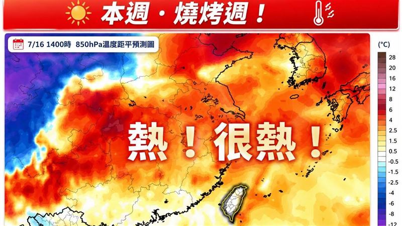 今高溫飆38度熱爆　午後變天雨最大地區曝