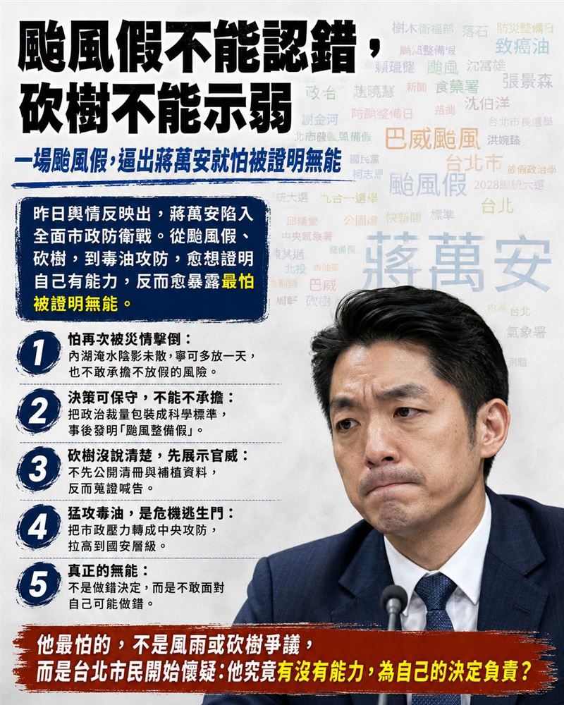 颱風假不能認錯，砍樹不能示弱：一場颱風假，逼出蔣萬安就怕被證明無能。（圖／翻攝自聲量看政治臉書）