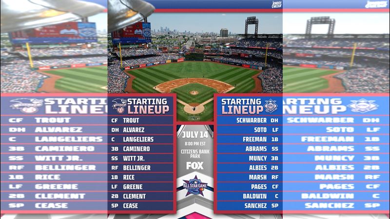 明星賽先發陣容出爐。（圖／翻攝自X平台 TalkinBaseball_）