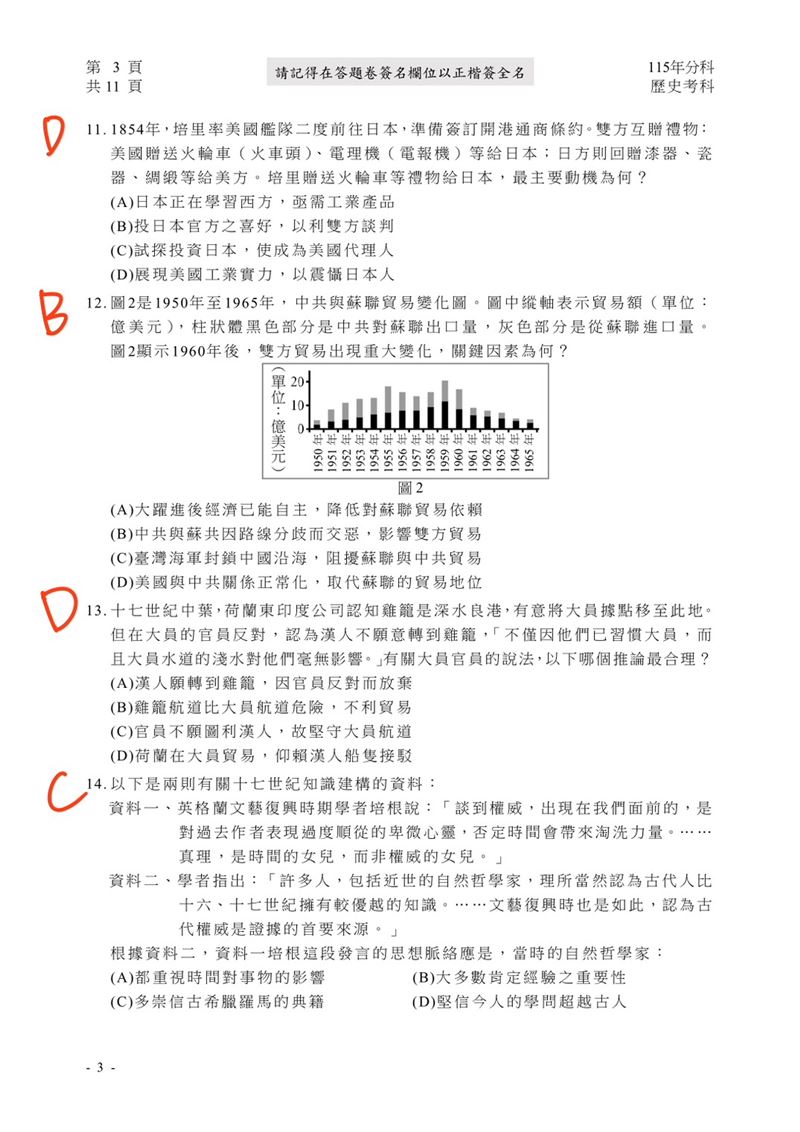 115學年度分科測驗「歷史」試題與參考解答。(圖/Good全名師教學團隊提供)