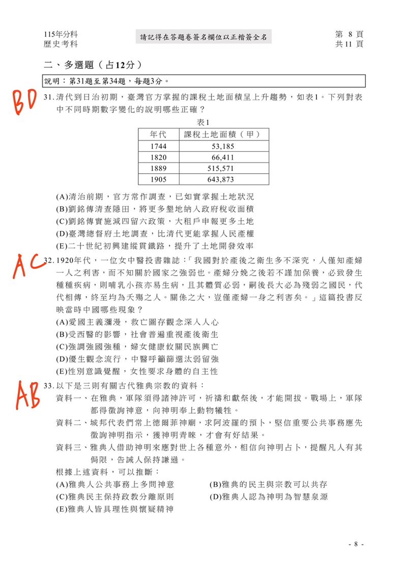 115學年度分科測驗「歷史」試題與參考解答。(圖/Good全名師教學團隊提供)