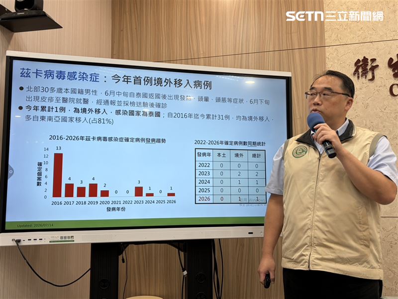 疾管署說明茲卡病毒境外移入個案。(圖/記者簡浩正攝影)