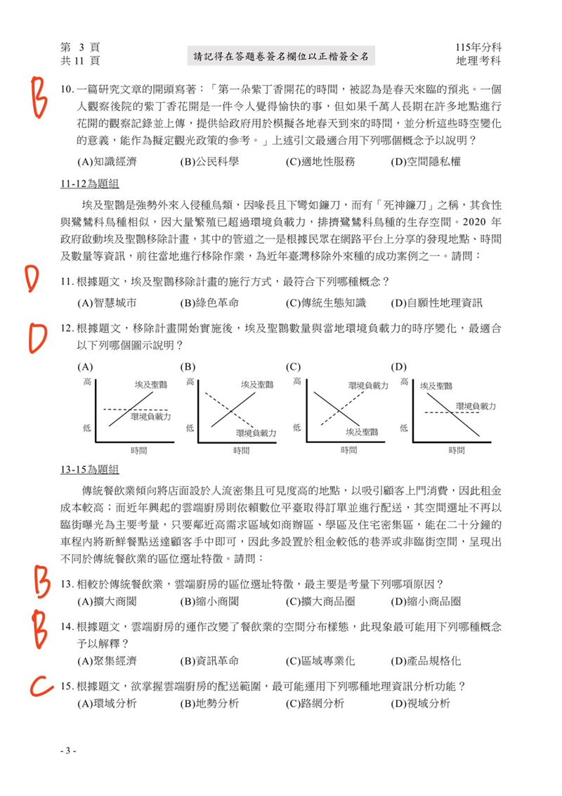 115學年度分科測驗「地理」試題與參考解答。(圖/Good全名師教學團隊提供)