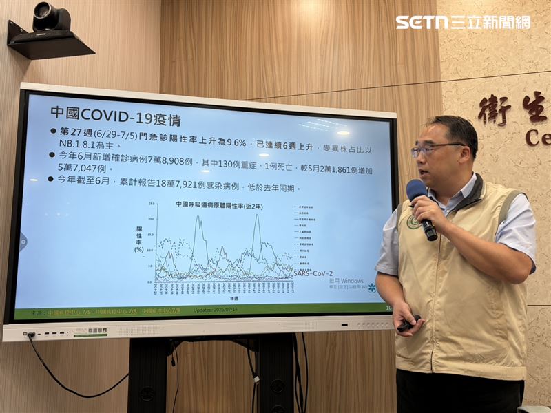 疾管署表示新冠近期中日韓等國家疫情都升溫。(圖/記者簡浩正攝影)