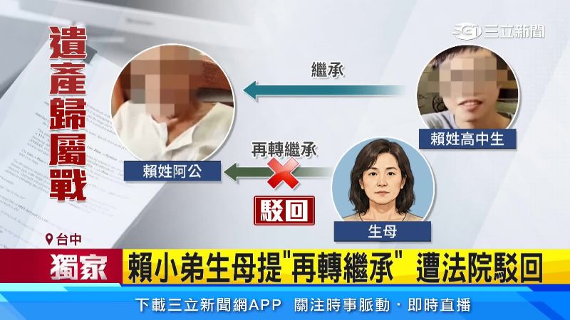 賴姓高中生的生母曾向法院聲請「再轉繼承」賴姓阿公的遺產,不過遭到法院駁回