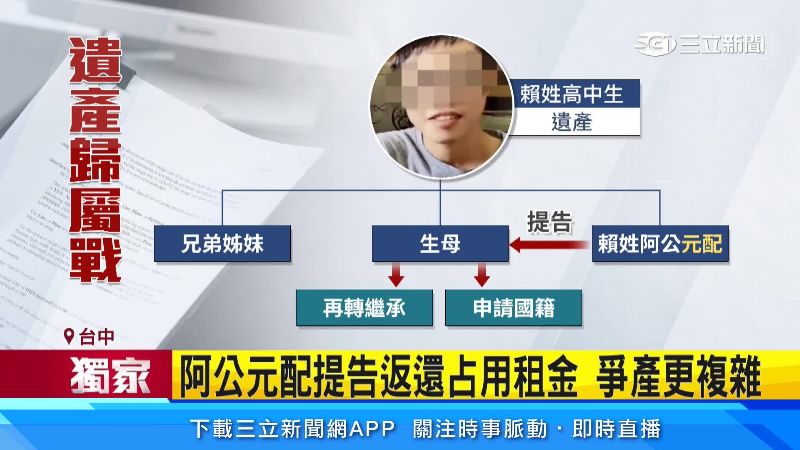 賴姓高中生外傳遺產高達21億,生母和賴姓阿公元配法律戰再起