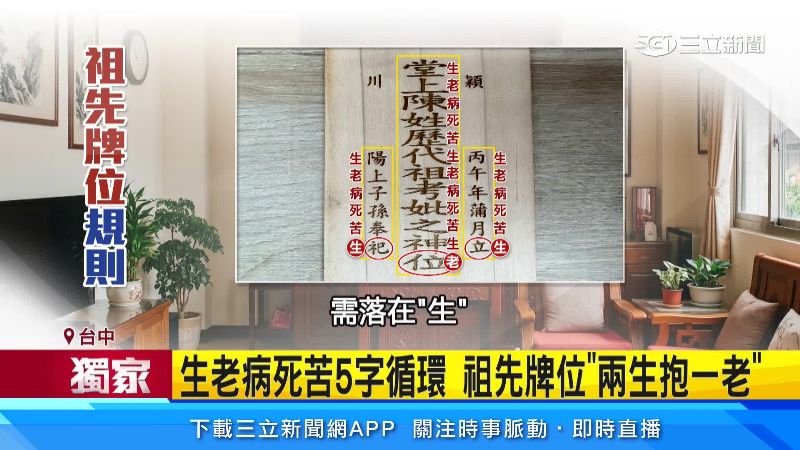牌位內字數也有民俗規範