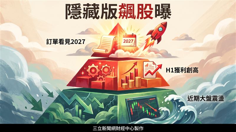 半導體封裝設備廠均華（6640）日前公布第二季自結財報，受惠於客戶端擴產動作積極，單季稅後淨利達1.23億元，每股盈餘（EPS）達4.33元，逆勢繳出亮眼成績單。（圖／三立新聞網財經中心蕭榕AI製圖）