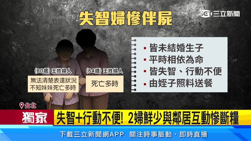姊妹倆平時由姪子照料,沒想到14日下午姪子一進屋,就聞到異味趕緊報警