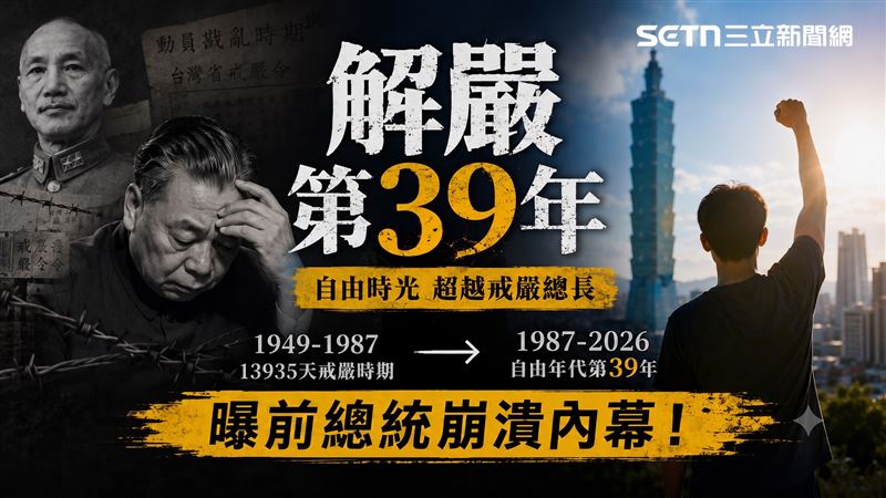 幕後/自由時光終於超車!台灣解嚴39週年