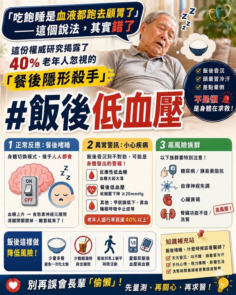 醫師林軒任表示,若飯睡太睏倦,恐是重病警訊,例如血糖問題、餐後低血壓等。(圖/取自林軒任的臉書)