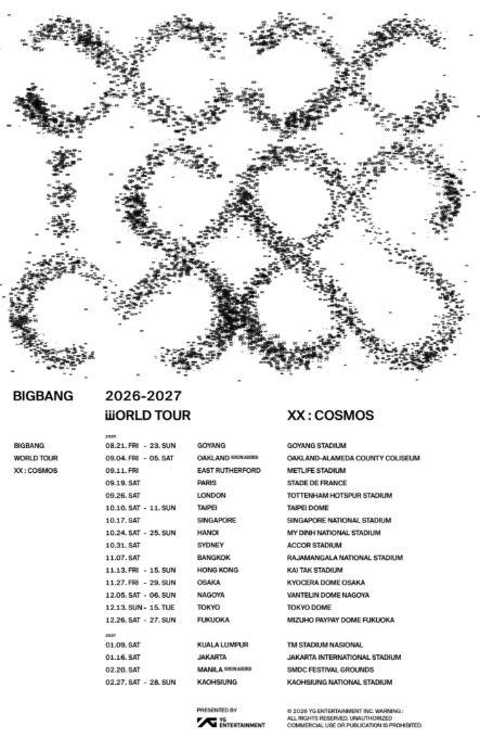 BIGBANG出道20週年演唱會將造訪19個城市,台灣高雄是最後一站。(圖/翻攝自X平台 @YG_GlobalVIP)