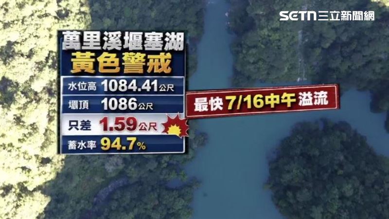 萬里溪堰塞湖水位持續攀升,最快16日中午就可能開始溢流