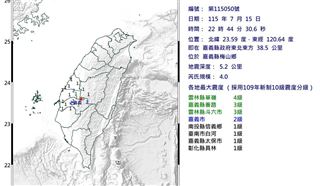 嘉義深夜規模4.0地震　最大震度4級