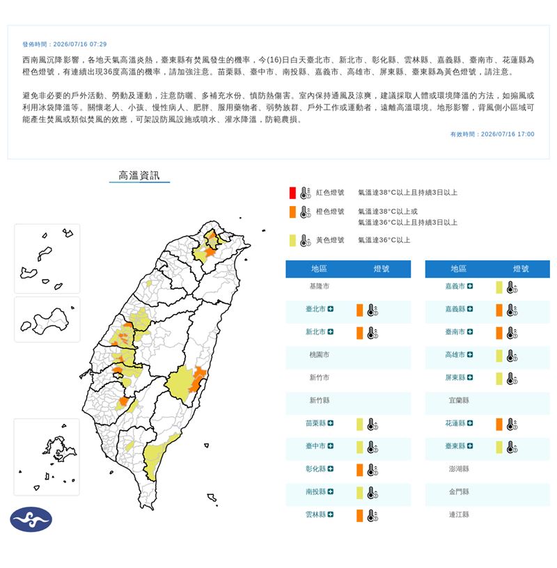 中央氣象署今早7時29分針對14縣市發布高溫警戒。(圖/中央氣象署)