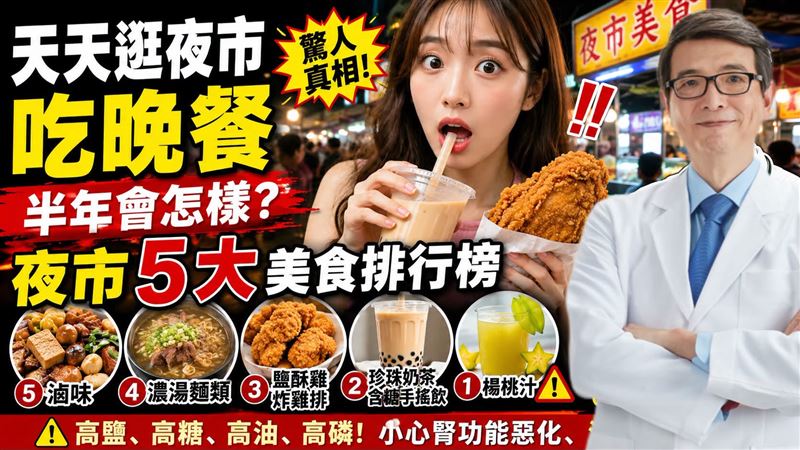 醫師洪永祥列舉「夜市5大傷腎美食排行榜」。(圖/取自洪永祥的臉書)