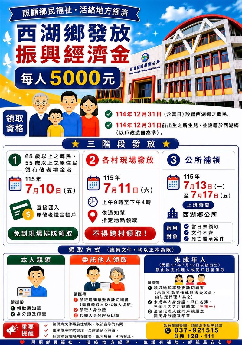 苗栗縣西湖鄉公所「振興經濟金」領取地點、時間。(圖/翻攝自苗栗縣西湖鄉公所)